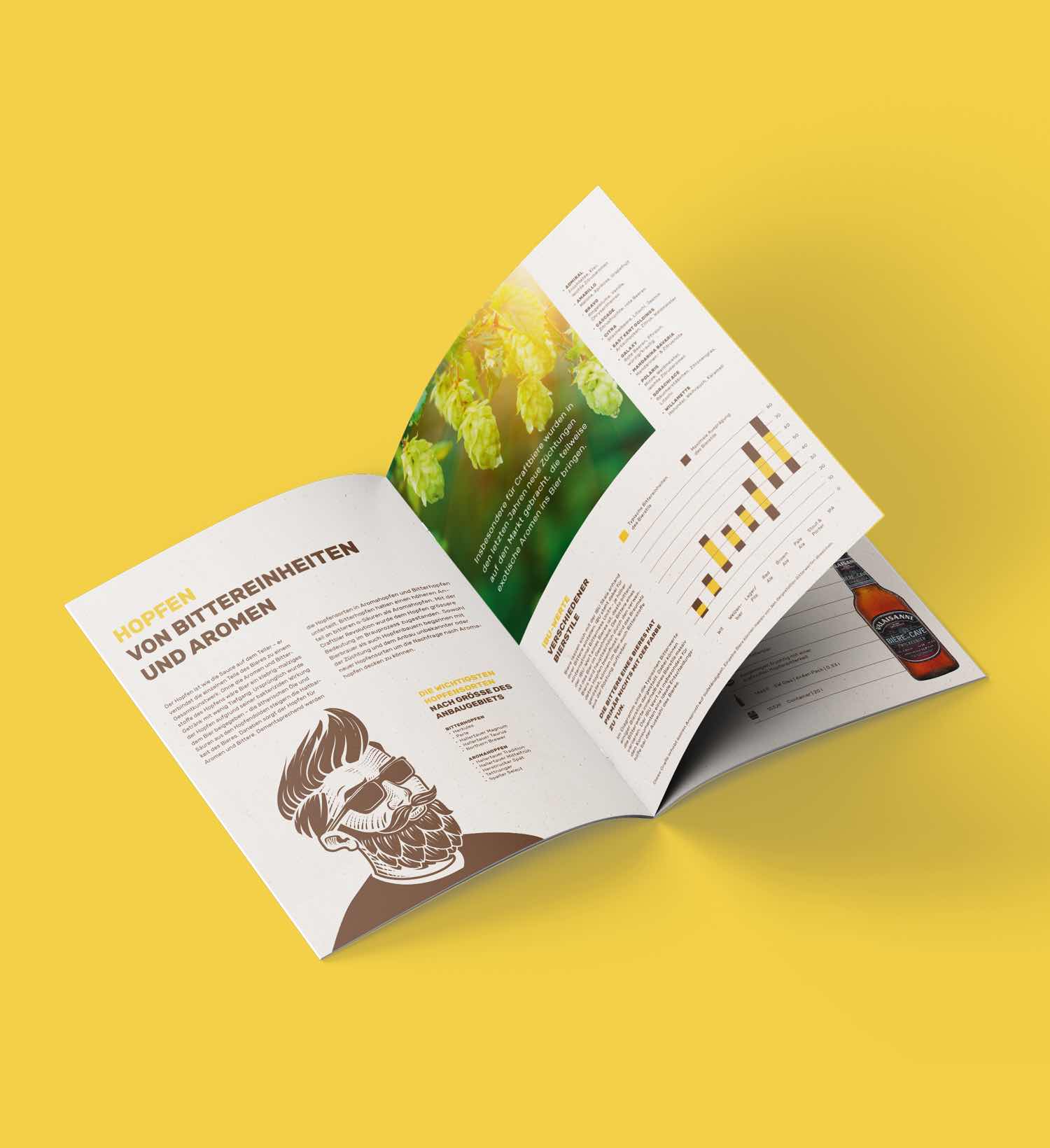 House of Beer – Corporate Design