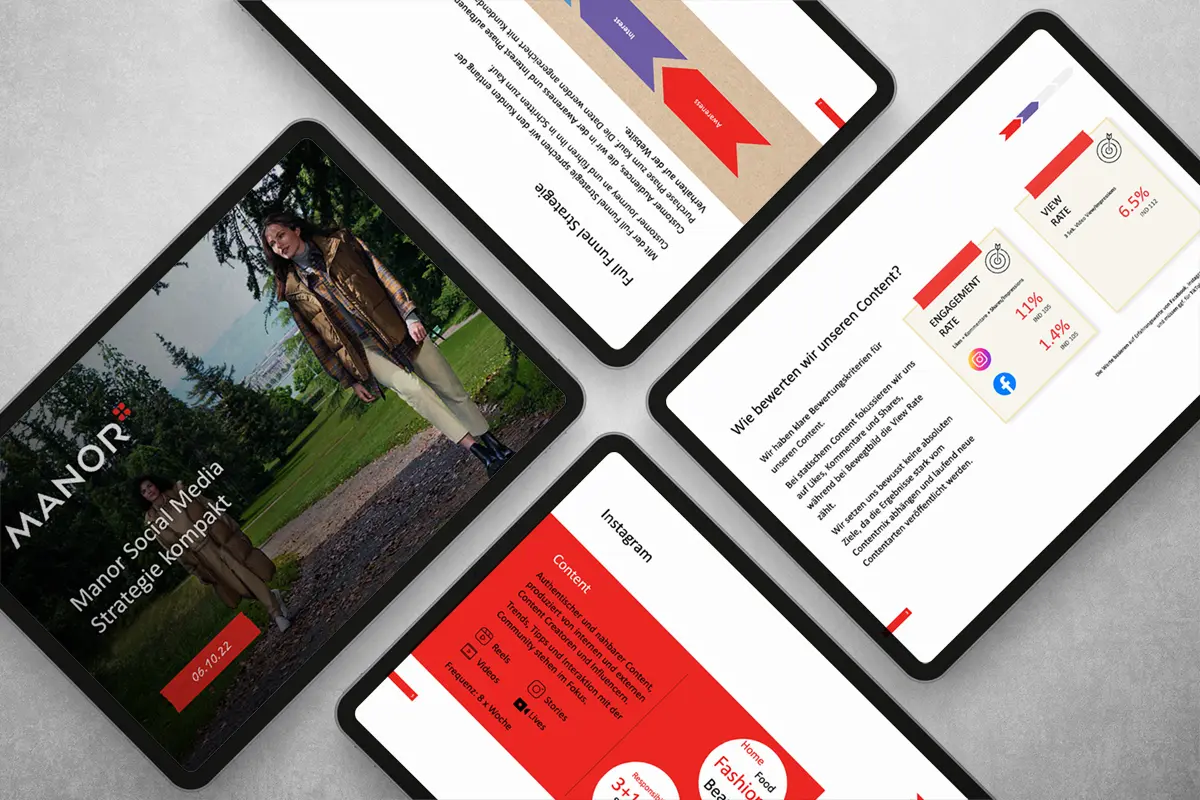 Manor AG – Kanalstrategie