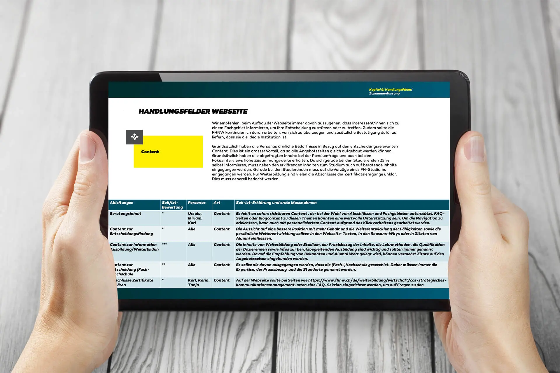 FHNW – Optimierte Customer Journey