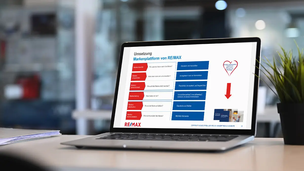 RE/MAX Schweiz: Marketing Konzeption und Umsetzung